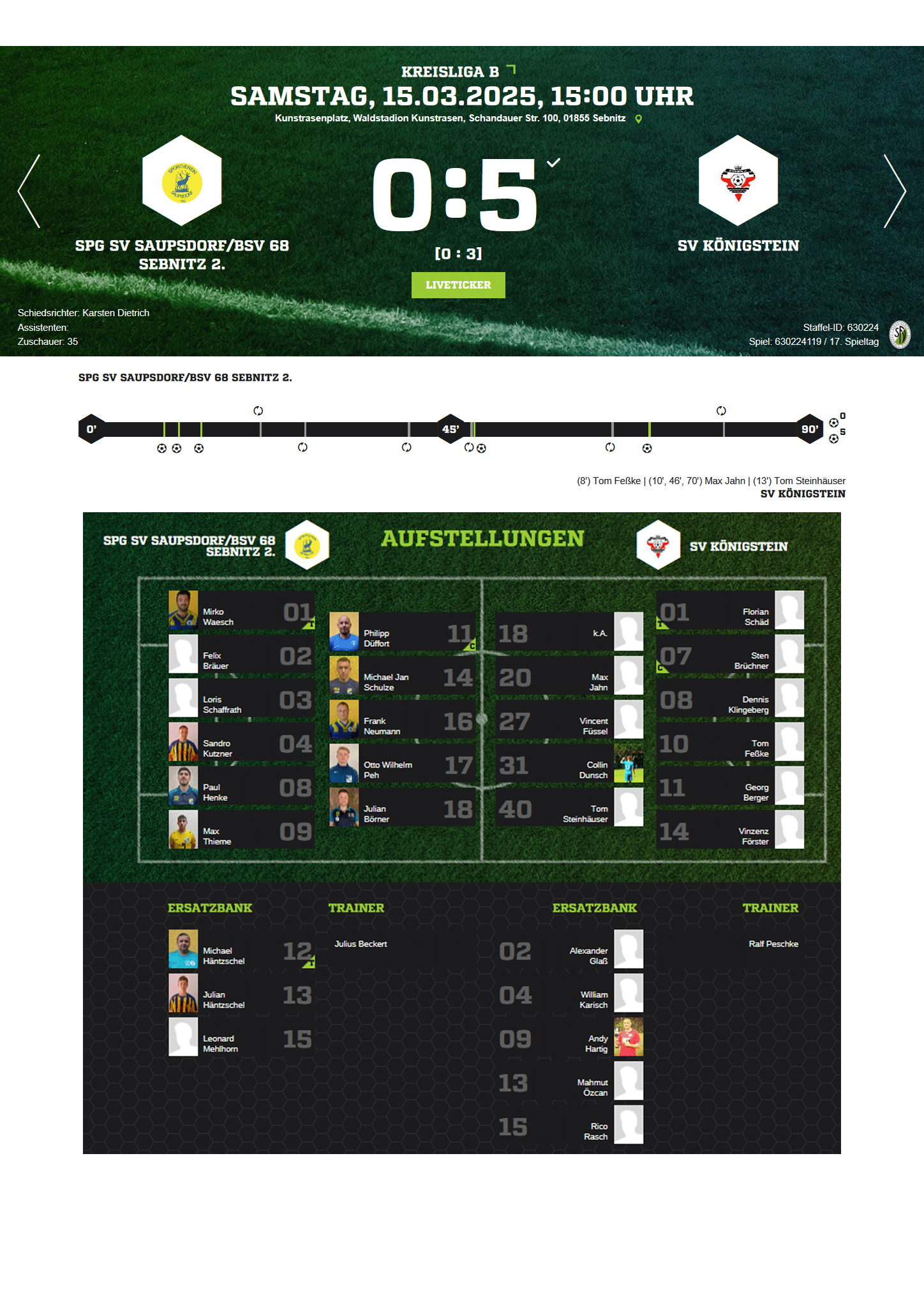 2025-Nachbericht Saupsorf Auwaerts.png